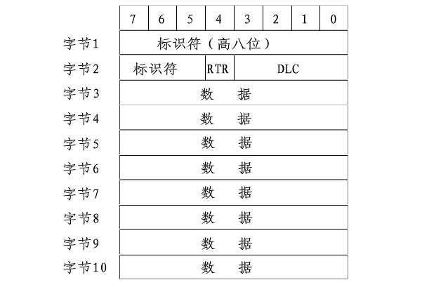 速锐得图片