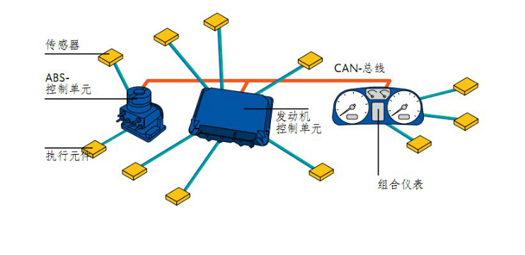 速锐得图片