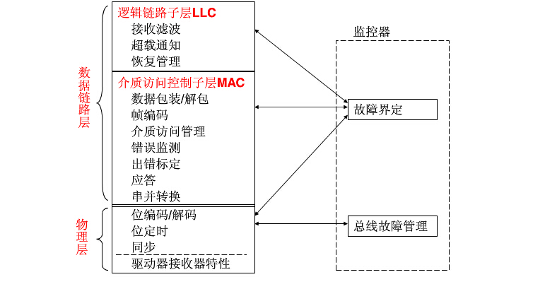 速锐得图片