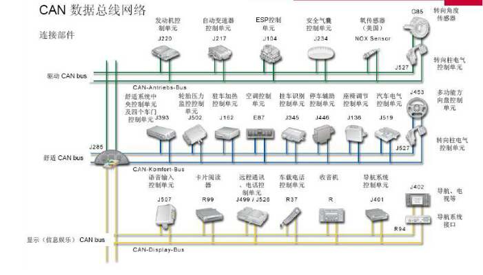 速锐得图片