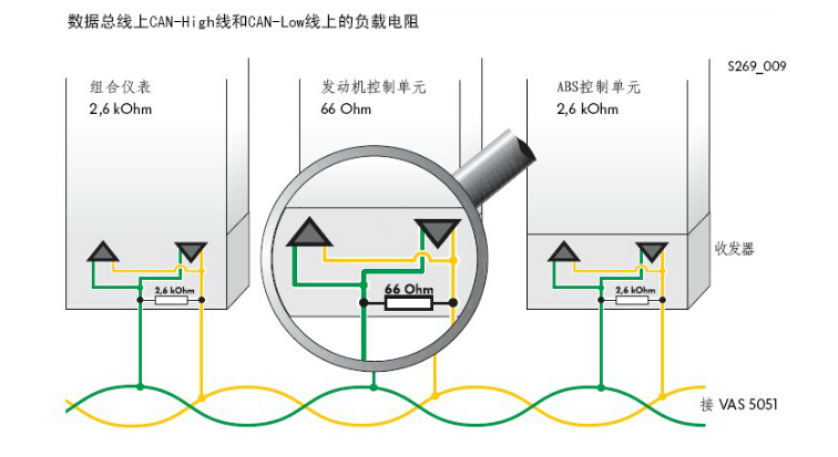 速锐得图片