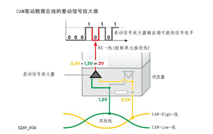 速锐得图片