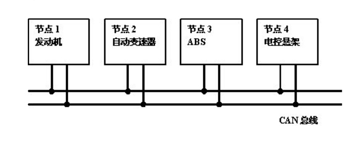 速锐得图片