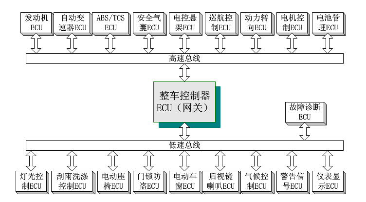 速锐得图片