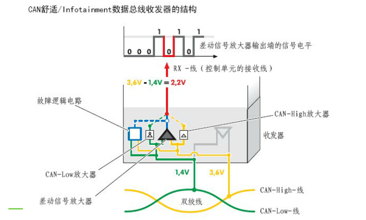 速锐得图片