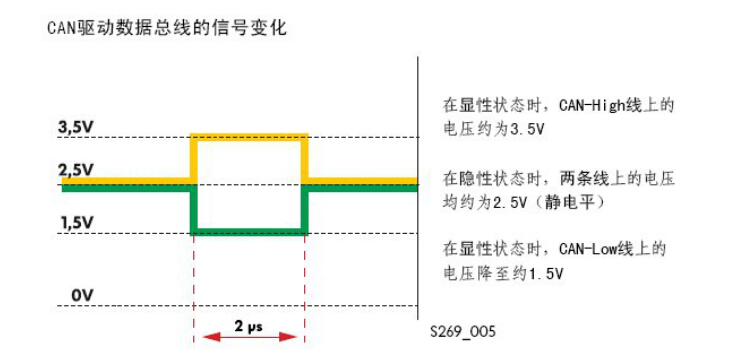 速锐得图片