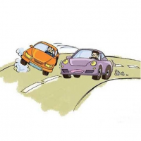 汽车工业“弯道超车”的发展正确姿势