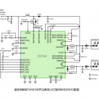 速锐得解码TANK300烈马应用前大灯随动转向车灯照明系统DEMO
