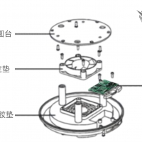 擎耀开源基于ARM架构消费电子香薰加湿器电路控制模块方案设计
